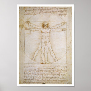 Human Figure in Circle, Illustrating Proportion Poster