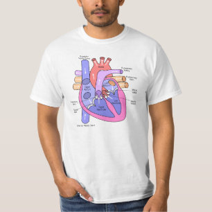 Human Heart T-Shirt