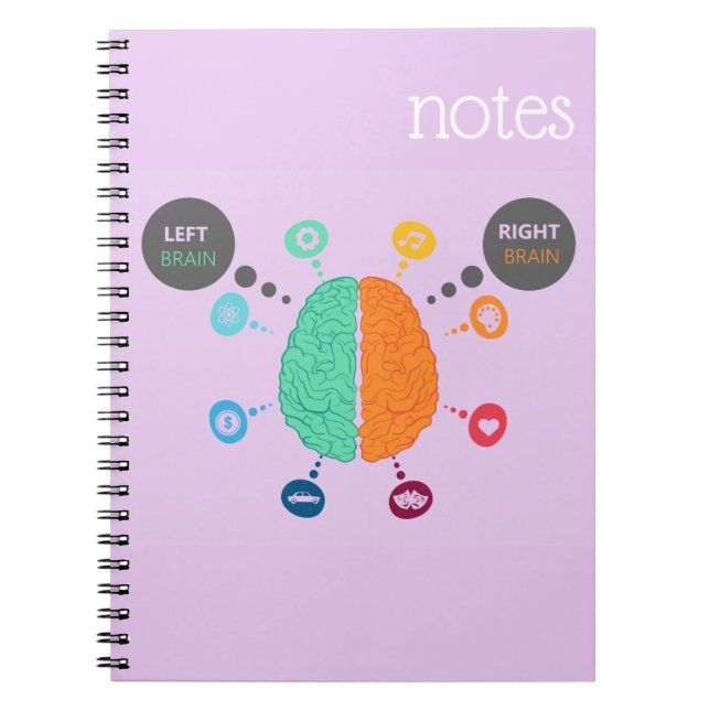 Human left and right brain notebook (Front)