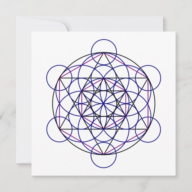 Human Merkaba Energy Field from our 7 Chakras (Front)