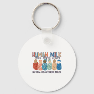 Human Milk Moms Milk S National Breastfeeding Mont Key Ring