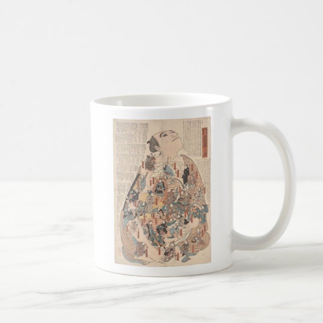 human physiology as kabuki - mug (Right)