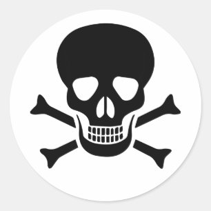 Human skull classic round sticker