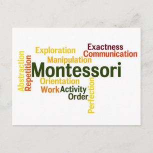 Human Tendencies Word Art Version 1 Postcard