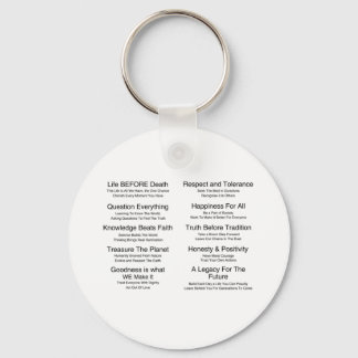 Humandments Key Ring