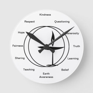 Humanitarian Wall Clock