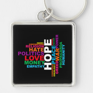 Humanity Word Cloud Key Ring