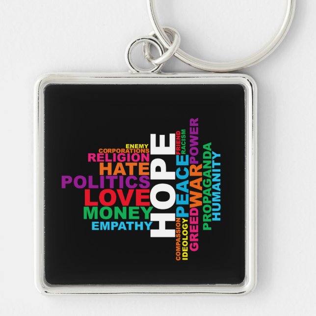 Humanity Word Cloud Key Ring (Front)