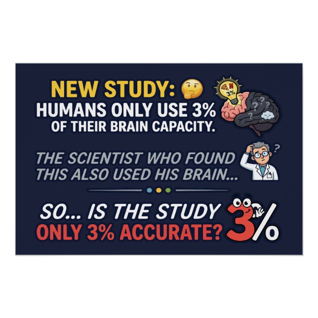 Humans Use 3 Percent Brain Funny Science Poster (Front)