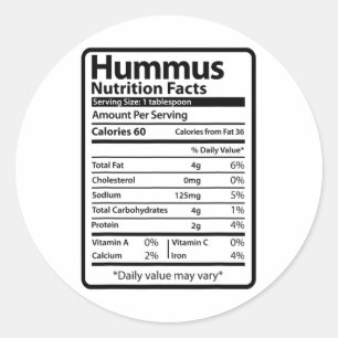 Hummus Funny Food Nutrition Facts For Thanksgiving Classic Round Sticker