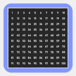 Hundred Numbers Chart White on Blackboard, Blue Square Sticker
