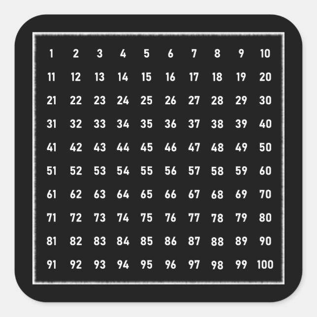 Hundred Numbers Chart White on Blackboard, School Square Sticker (Front)