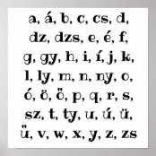 Hungarian Alphabet In Red Poster Zazzle Co Uk