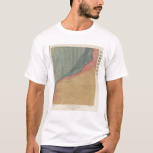 Hunter Park Special Sheet Atlas Map T-Shirt