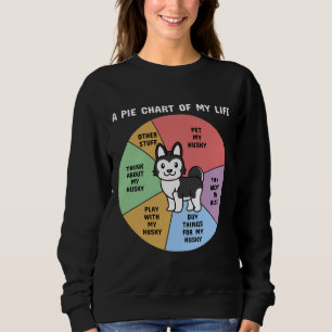 Husky A Pie Chart Of My Life Sweatshirt