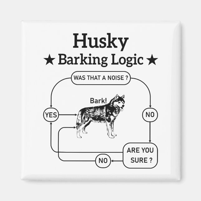 Husky Barking Logic Funny Siberian Dog Sarcastic  Magnet (Front)