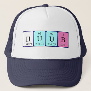 Huub periodic table name hat
