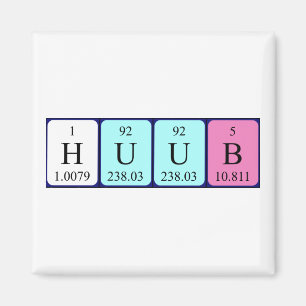 Huub periodic table name magnet