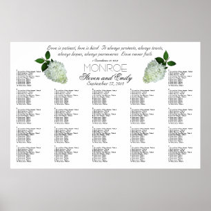 Hydrangea Wedding Love is Patient Seating Chart