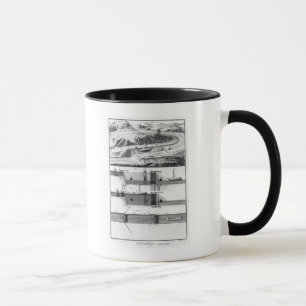 Hydraulic, canal and locks mug