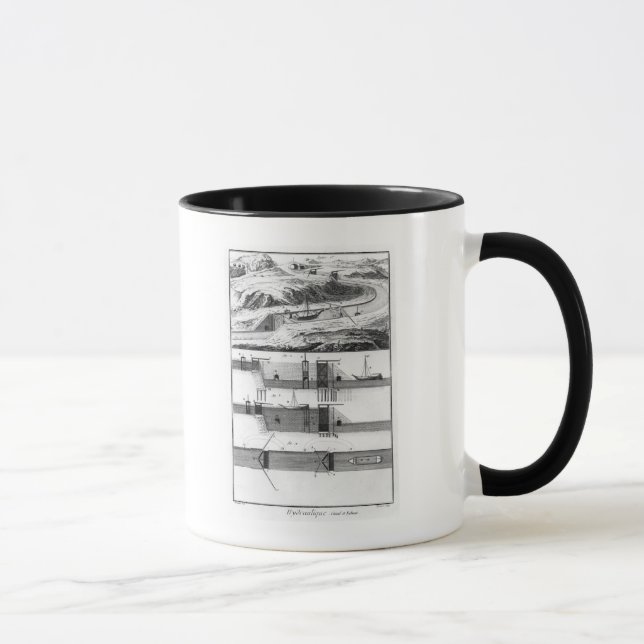 Hydraulic, canal and locks mug (Right)