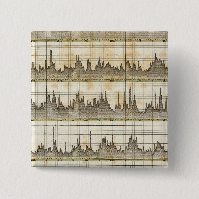 Hydro historical overview of state Elbe River 15 Cm Square Badge (Front)