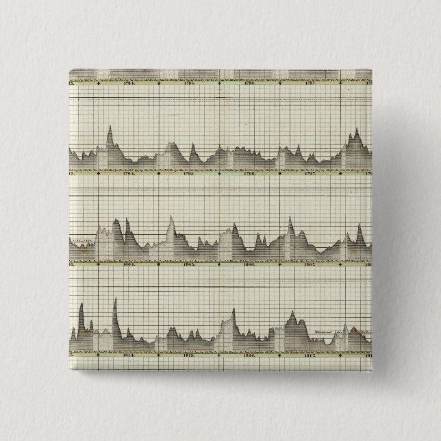 Hydro historical overview of state Oder River 15 Cm Square Badge (Front)