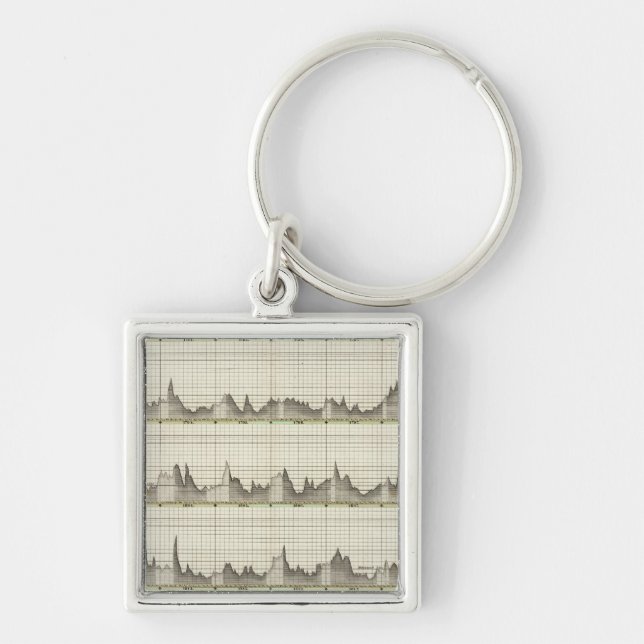 Hydro historical overview of state Oder River Key Ring (Front)
