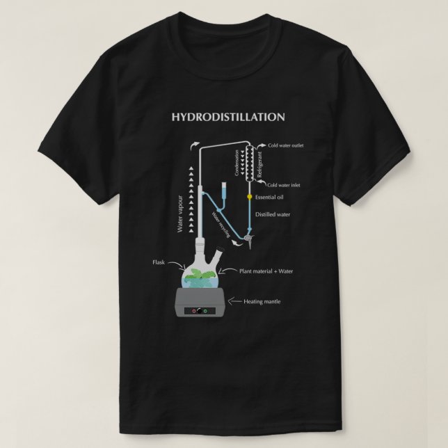 Hydrodistillation Apparatus Clevenger T-Shirt (Design Front)