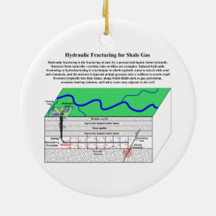 Hydrofracturing Fracking Fraccing Diagram Ceramic Tree Decoration