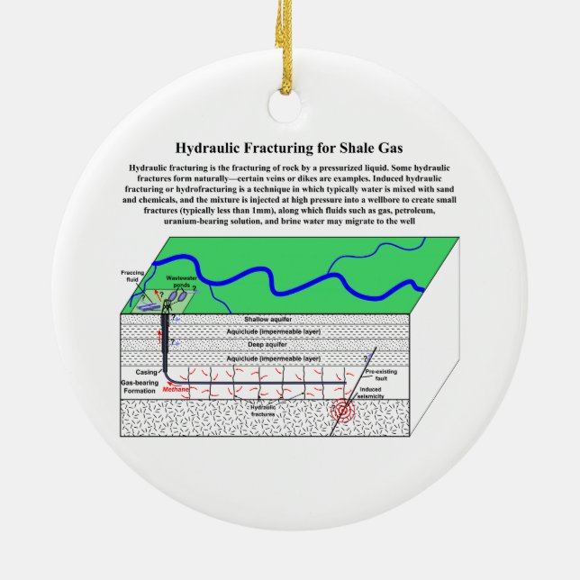 Hydrofracturing Fracking Fraccing Diagram Ceramic Tree Decoration (Back)