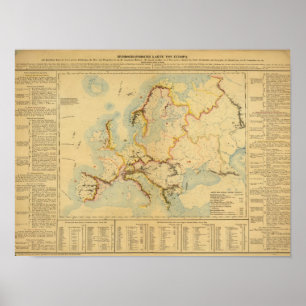 Hydrographic map of Europe Poster