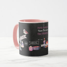 HYGGE Mugs - Infographic How To Be Cosy - ADD NAME