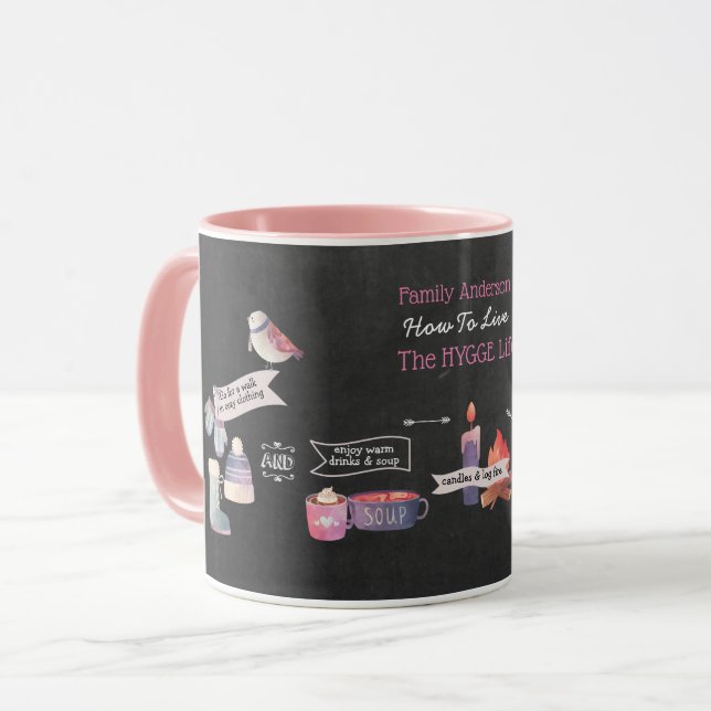HYGGE Mugs - Infographic How To Be Cosy - ADD NAME (Front Left)