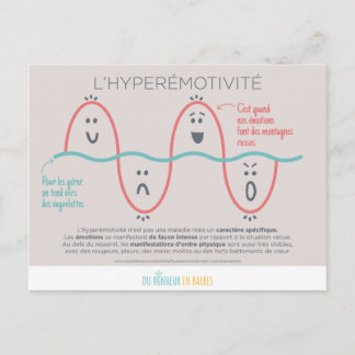 Hyperemotivity Postcard
