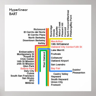 Hyperlinear BART map (white, label) Poster