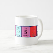 Hyperstar periodic table name mug (Front Right)