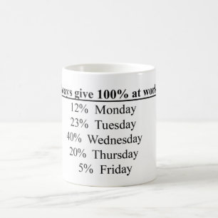 i always give a 100% at work coffee mug