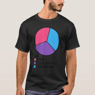 I Am 33 Bi Pie Chart Bisexual Pride Lesbian Gay Lg T-Shirt