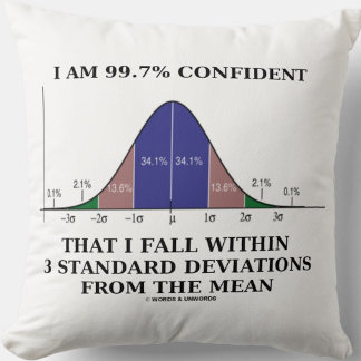 I Am 99.7% Confident Fall Within 3 Standard Dev Cushion