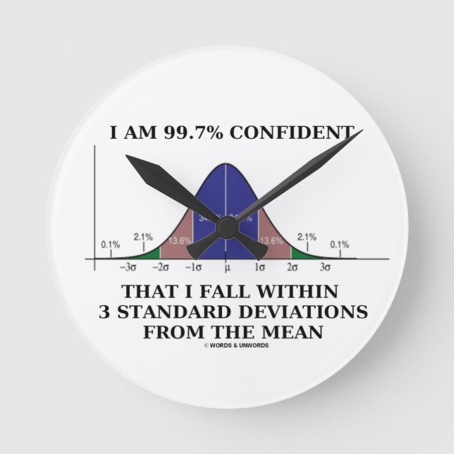 I Am 99.7% Confident Fall Within 3 Std Deviations Round Clock (Front)