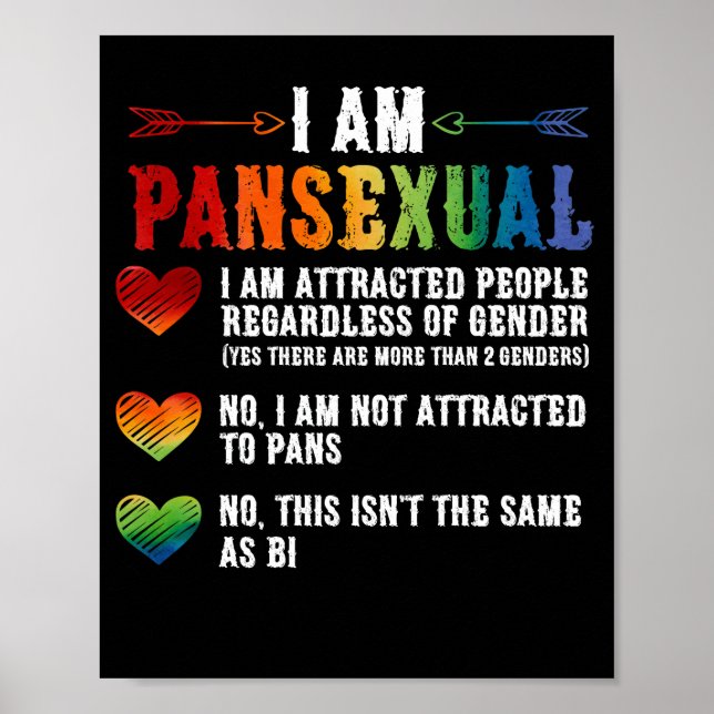 I Am Pansexual LGBTQIA Pride Rainbow Hearts Poster (Front)