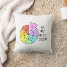 I Am Part of the Society