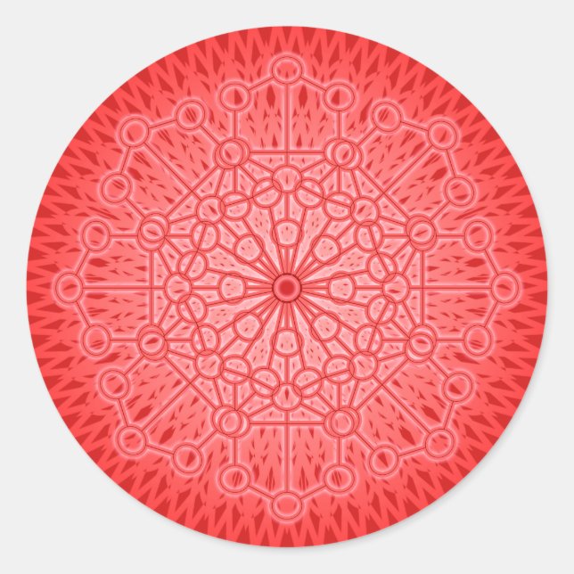 I AM POWER: Muladhara - The Root Chakra Classic Round Sticker (Front)