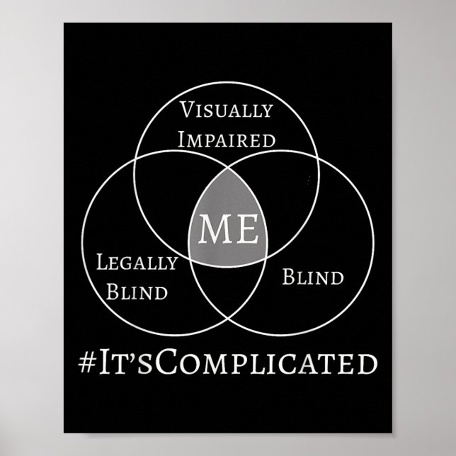 I Can See But I Can't It's Complicated  Poster (Front)