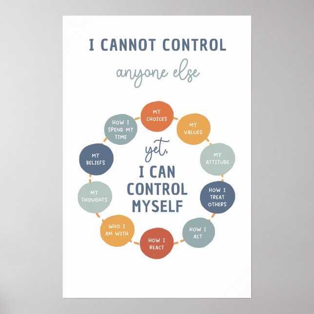 I Cannot Control Classroom Poster (Front)