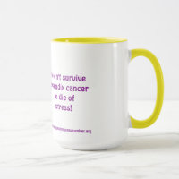 I didn't survive appendix cancer ... Ringer Mug
