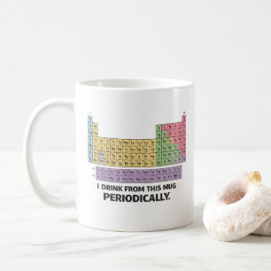 I Drink From This Mug Periodically