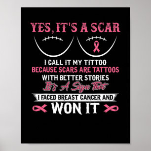 I Fight Breast Cancer N Won Breast Cancer Awarenes Poster
