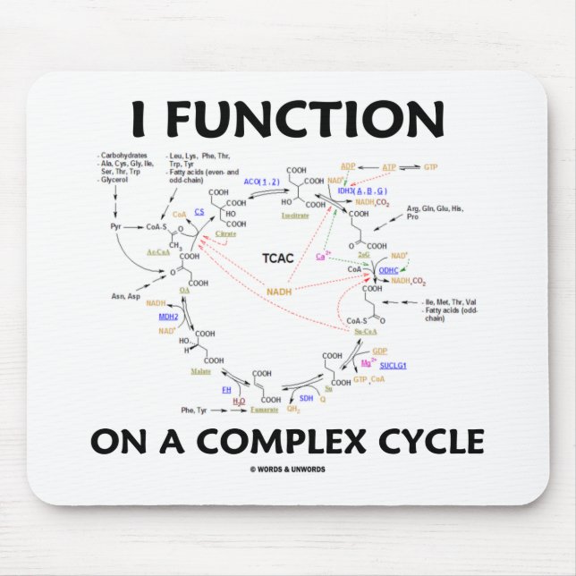 I Function On A Complex Cycle (Krebs Cycle Humour) Mouse Mat (Front)